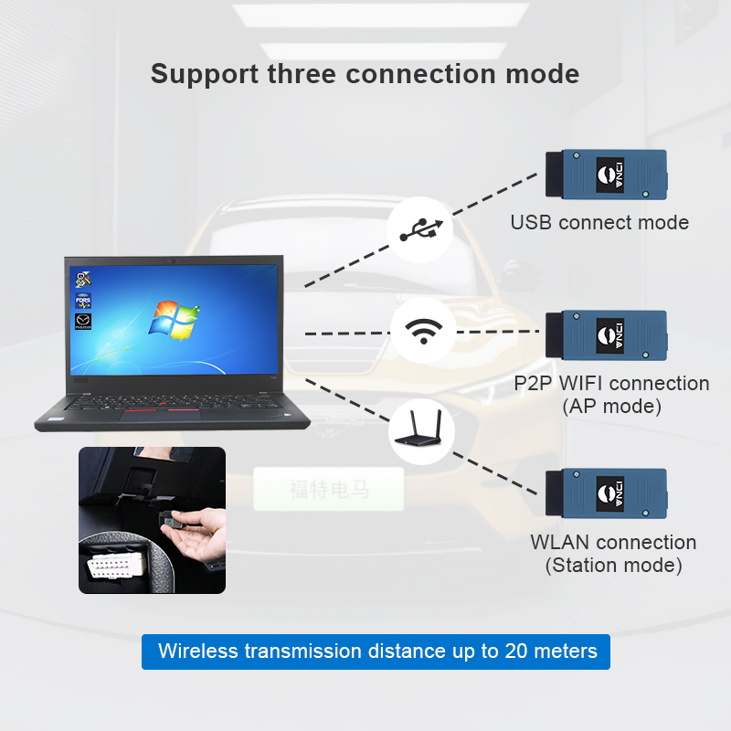 VNCI VCM3 diagnostic inerface for new Ford Mazda is compatible with Ford Mazda original software