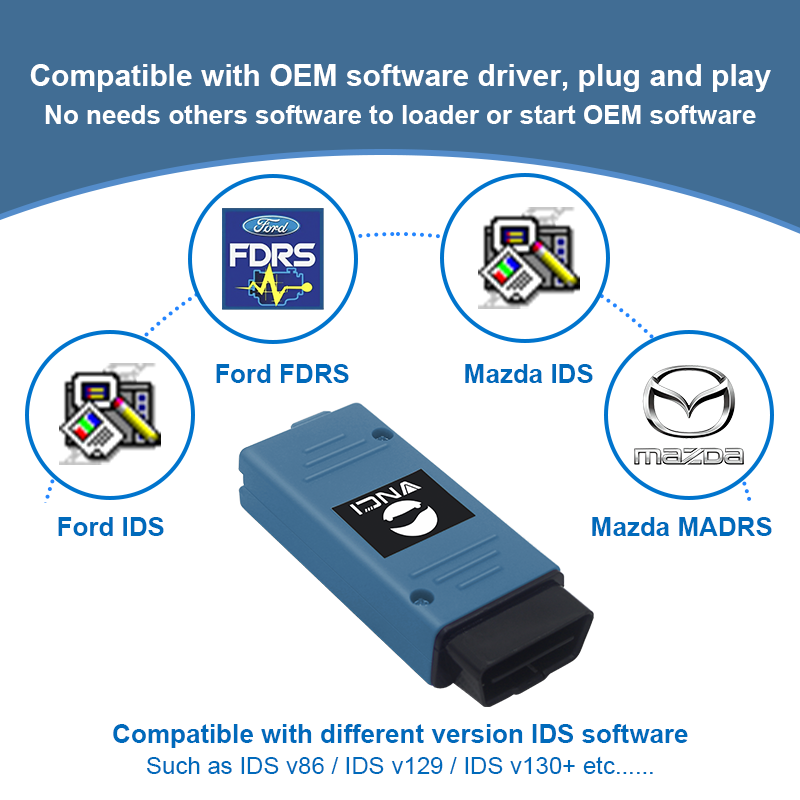 VNCI VCM3 diagnostic inerface for new Ford Mazda is compatible with Ford Mazda original software