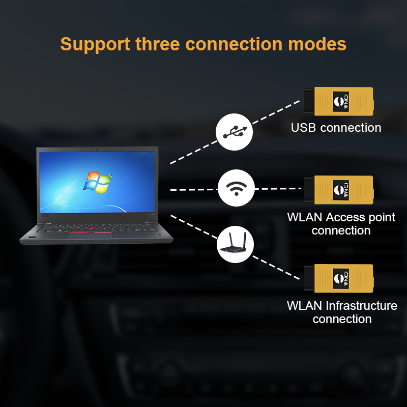 VNCI VDI3 Roewe MG Wuling Maxus automotive diagnostic tool, compatible with VDS/VDS2/VDS3/GRADE-X