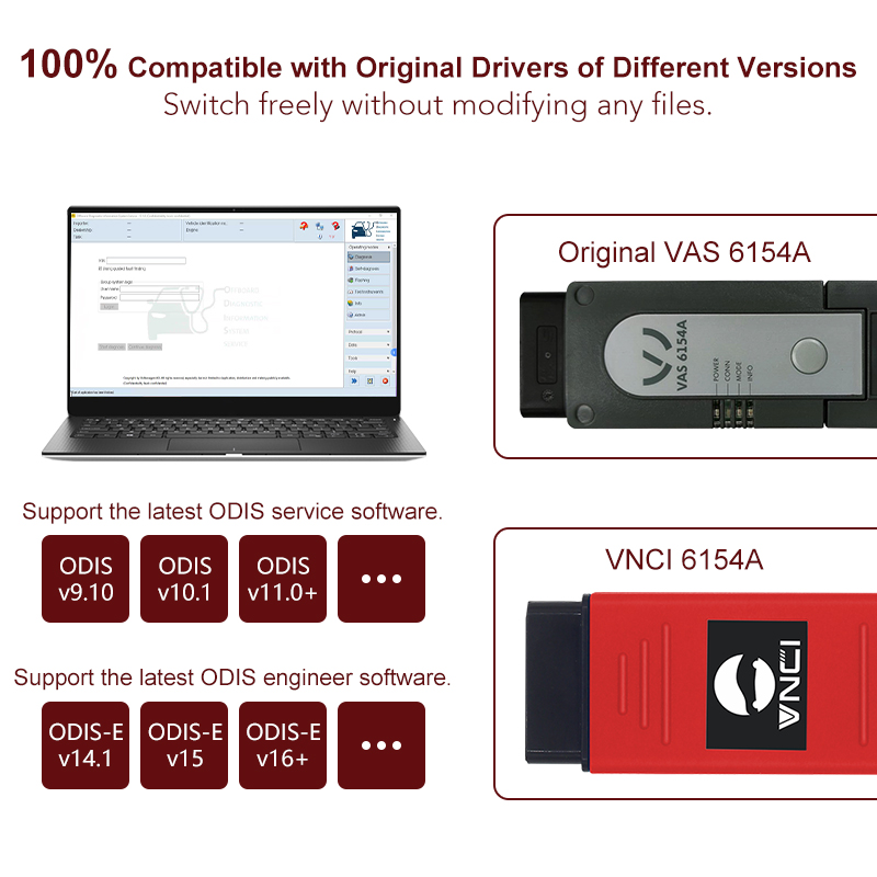 VNCI 6154A VAG diagnostic interface, compatible with ODIS original driver, no third-party driver