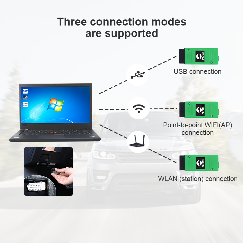 VNCI JLR DoIP diagnostic scanner for Jaguar Land Rover, compatible with origianl software driver